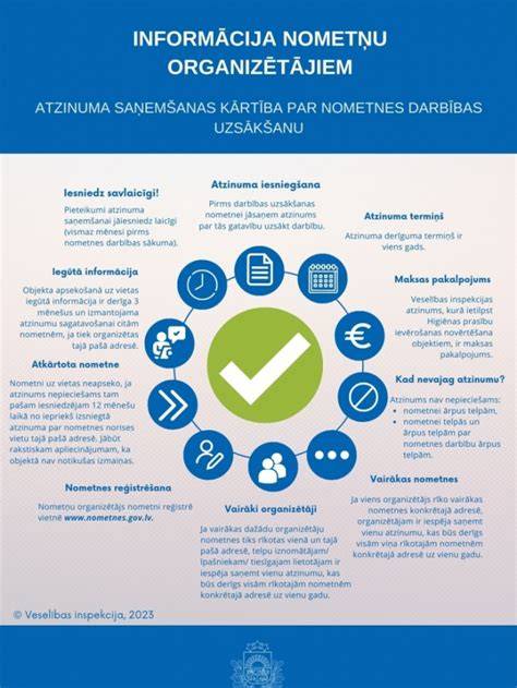 audioserialų klausymosi patarimai infografika