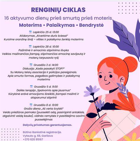 moteris stebi ciklą infografika