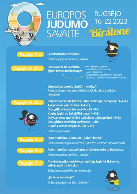 Birštono jaunimo erdvės veiklos aprėptis