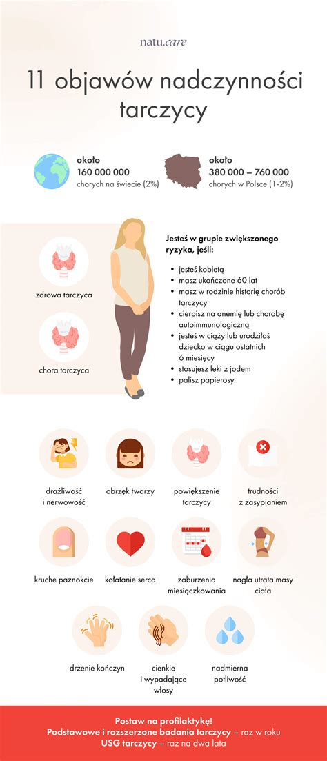 lazeriai-darbas-spektaklis-infografika