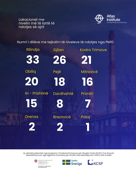 Palapinės kurortuose infografika