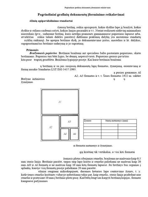 Kelionės dokumentų reikalavimai