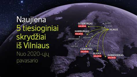 Infografika: Vilnius-Krokuva skrydžių kryptis