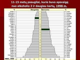 duty free alkoholis, kvepalai ir tabakas