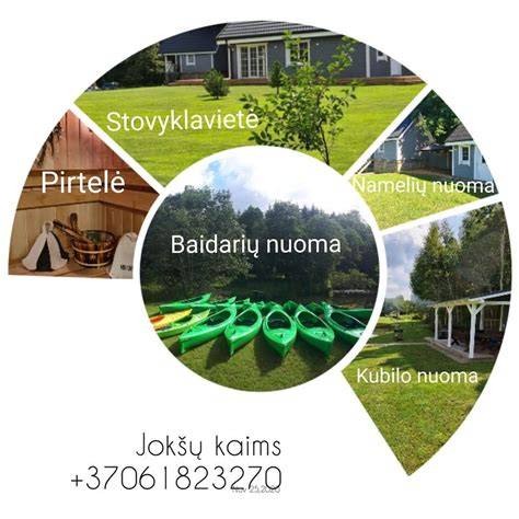 Jokšų kaimas gamtoje vaizdas (nuotrauka virvyte upė ir kaimas)