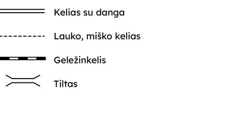 Galerija ir simboliniai žemėlapio ženklai