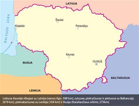 iliustruojanti geografine kryptis ir Baltijos šalių aviacijos kontekstas