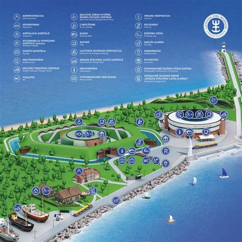 Jūrų postas Palanga regione schema
