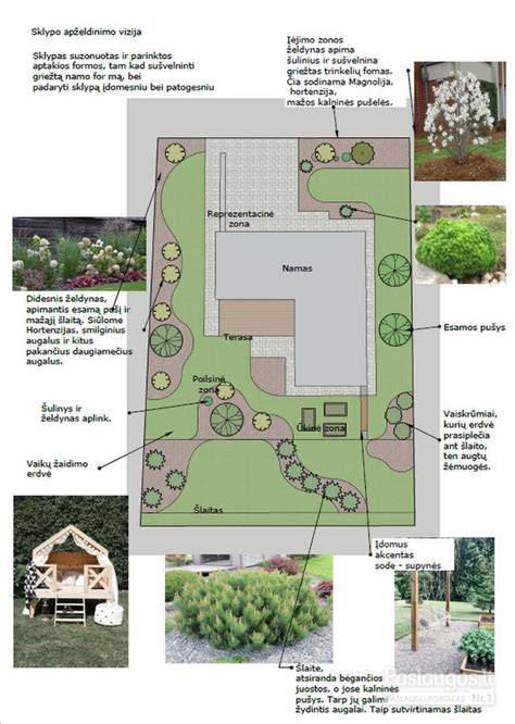 Aliaskos kraštovaizdžio planas infografikai