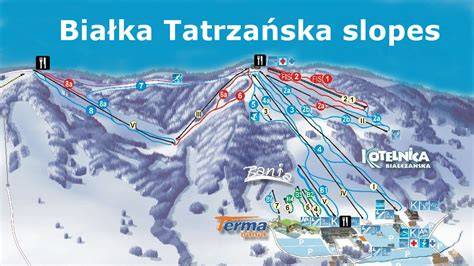 slidinėjimo trasos Lenkijoje infografika