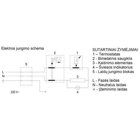 palapinės šildytuvo dizaino schema