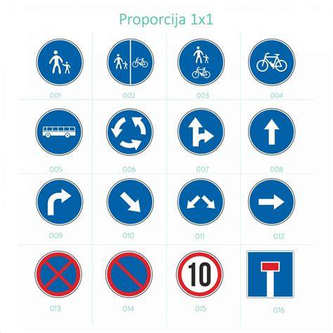 Islandijos kelio ženklai ir greičiai