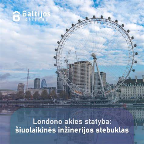 Infografika: Londono akies kapsulių skaičius ir vieta