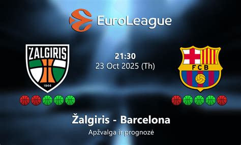Žalgiris vs Barcelona- Eurolyga 2026 (Kaunas diagram)