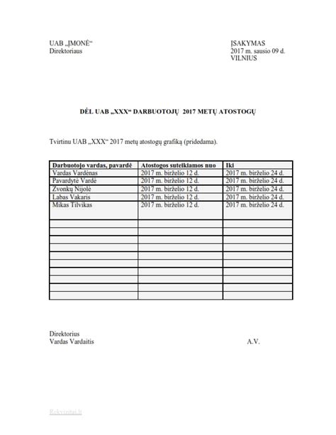 keliautojų atostogų planavimo grafikas