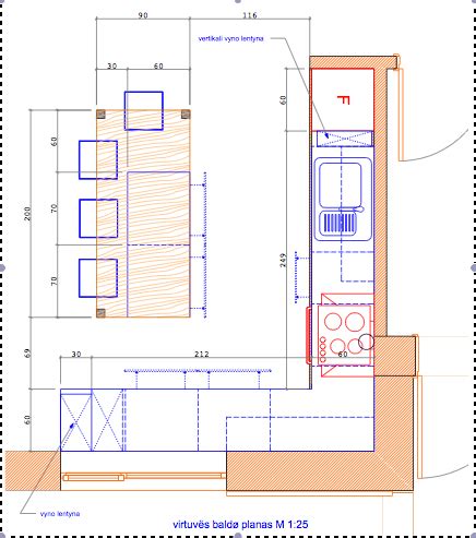 Rūmų virtuvės planas