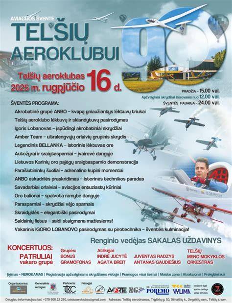 grafikas apie keleivių teisės ir kompensacijas