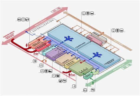 travellers palm inspired airport terminal diagram