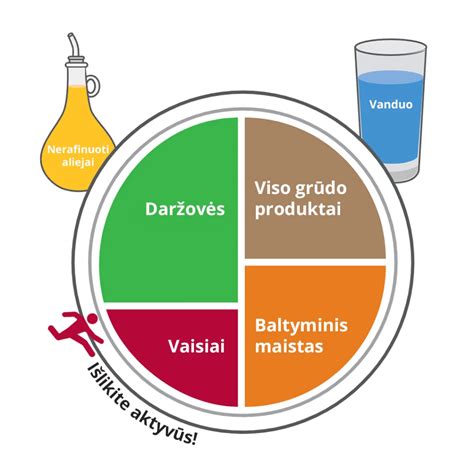 kelioniu maršruto vizualizacija infografiko piešinys