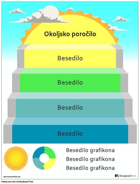 Saulėtas Tenerifės kraštovaizdis infografika