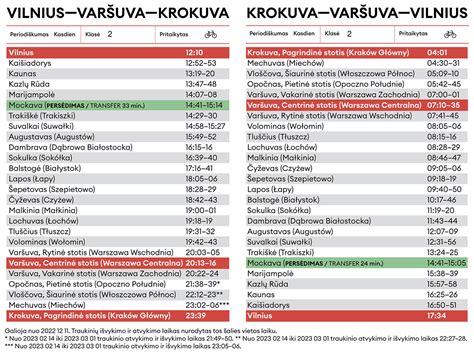 kelionės variantai Vilnius Varšuva autobusas traukinys skrydis