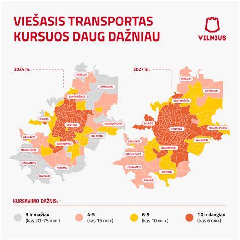 infografika - pagrindiniai maršrutai ir jų keleivių skaičiai