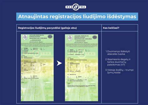 registracijos momento iliustracija
