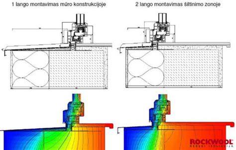 galingas lango palangių montavimas schema