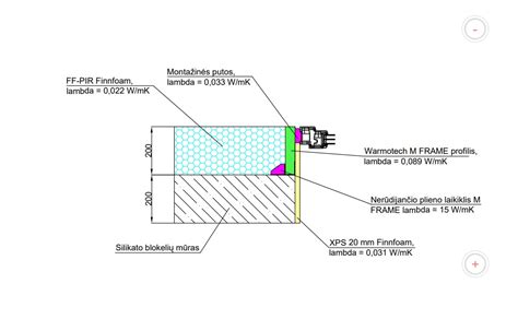 montavimo angos paruošimo schema