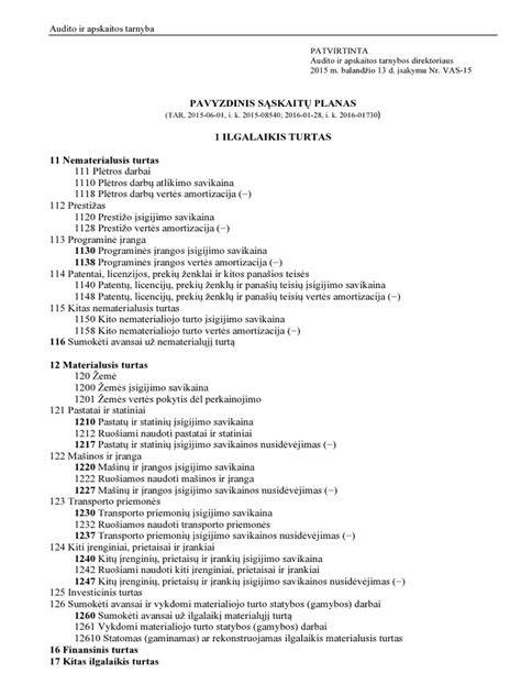 paslaugų pavyzdinis planas