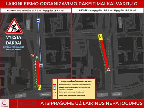 Gruzijos transporto tinklo schema (infografika)