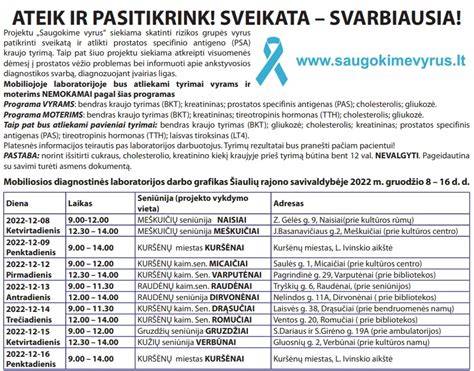 kraujo laboratorija diagnostikos principai infografika