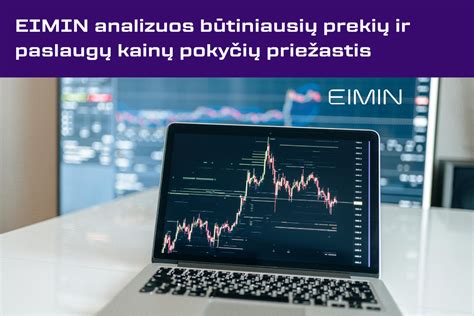 rezervacijos ir kainų pokyčių diagrama