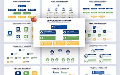 palanges konstrukcija infografika (monolitine struktura)