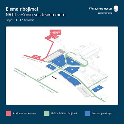 pavyzdinė infrastruktūros schema aplink Maskvos oro uostus