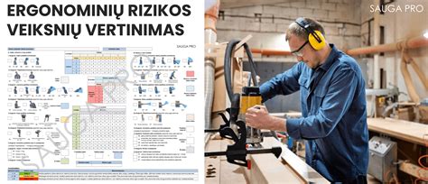 Kelionės rizikos ir apsaugos plėtra