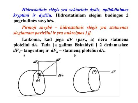 Palapinės tipo schema ir hidrostatinis slėgis