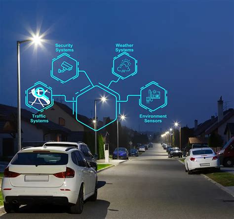 informative infographic on smart street lighting