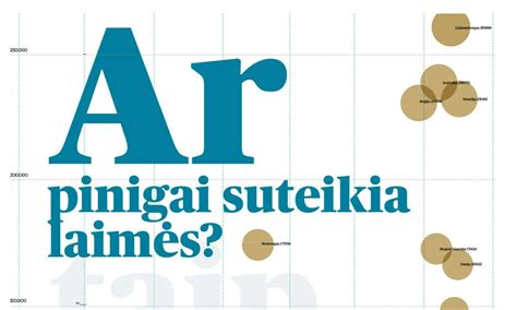 turistų miestų santykis ir populiarumas infografika