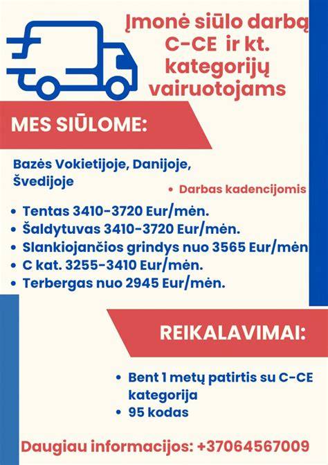 kelionės išlaidos kompensavimas infografika