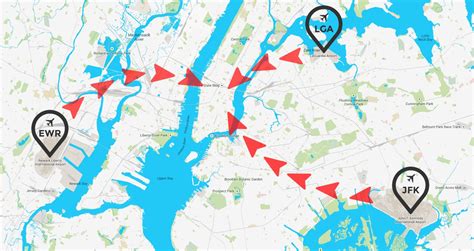 JFK, EWR ir LGA oro uostų išdėstymas