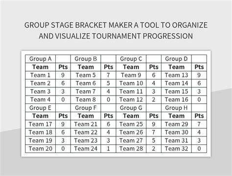 chart of teams in group stage