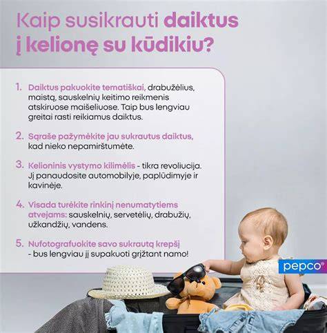 kelionei keliane infografikas