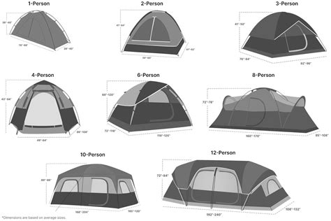 illustration of tent dimensions and pole configuration