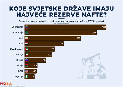 Druskininkų lyginimas su Trakų rajonu infografika