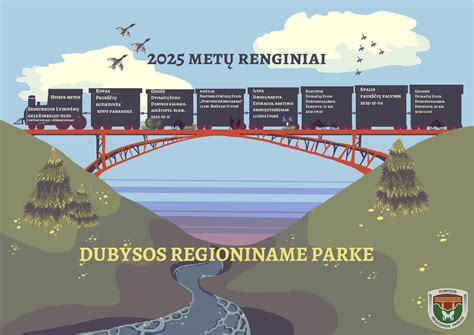 Čiobiškio regiono vaizdai (įkvėpimas infographic)
