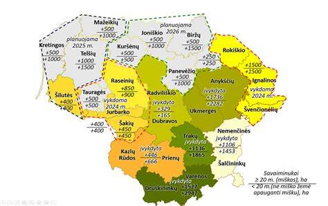 miško paskirties žemė ir rekreacinės zonos