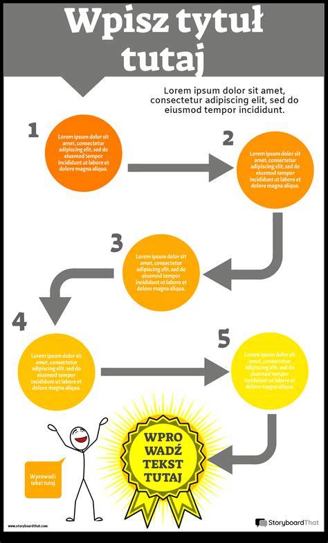 Nauja grafiko schema infografika