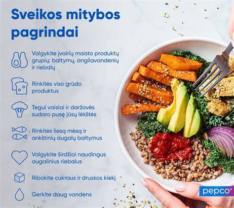 infografika apie skrydžių maisto tiekimą