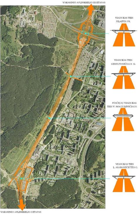 vilniaus vakarinio aplinkkelio etapų schema